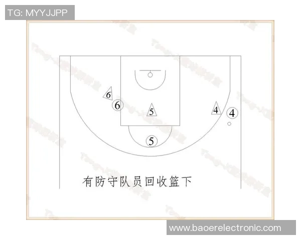 西安篮球队的快速转换战术解析与实战应用探讨 西安篮球队的快速转换战术解析与实战应用探讨